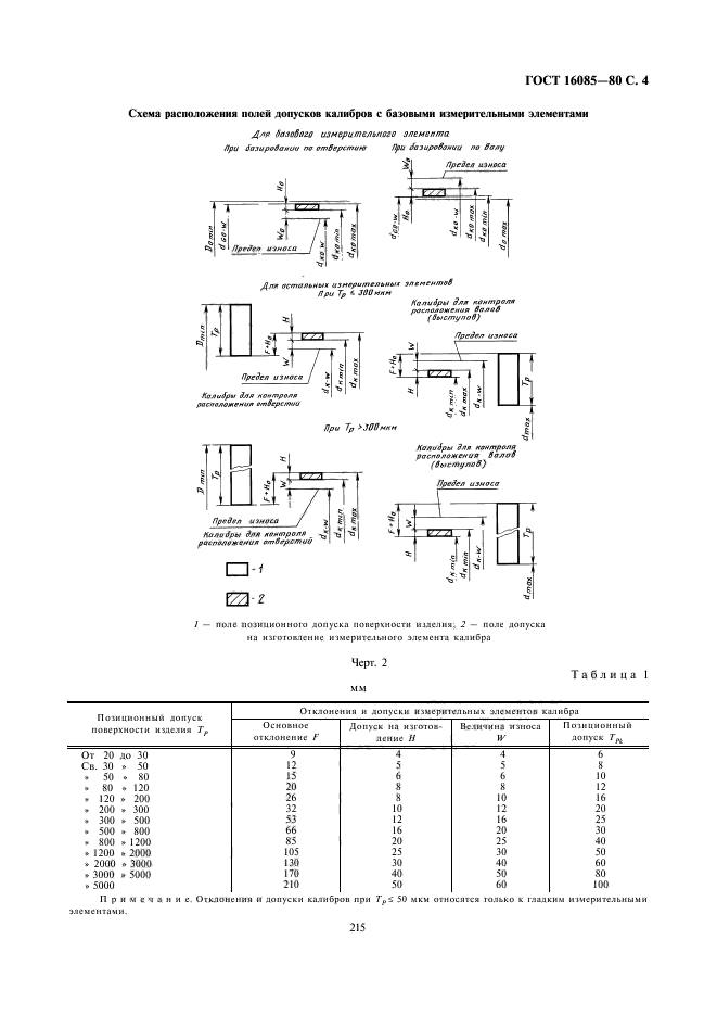  16085-80