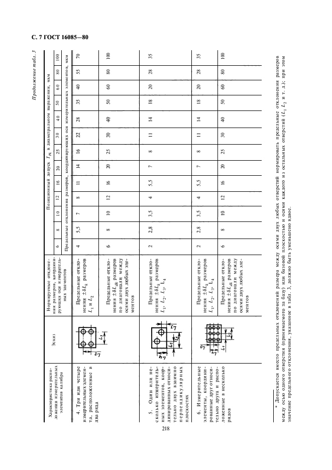  16085-80