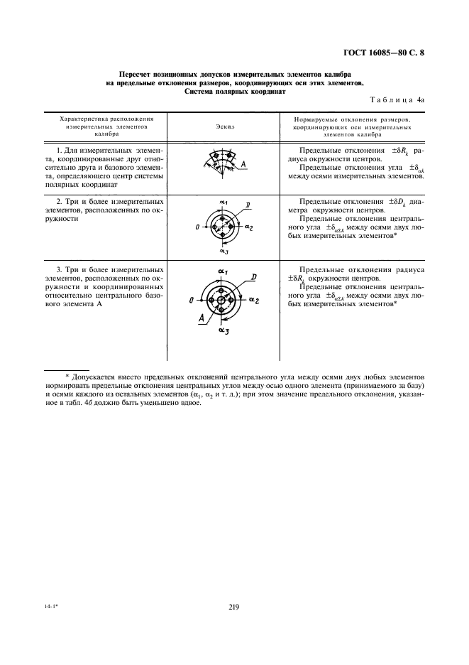  16085-80