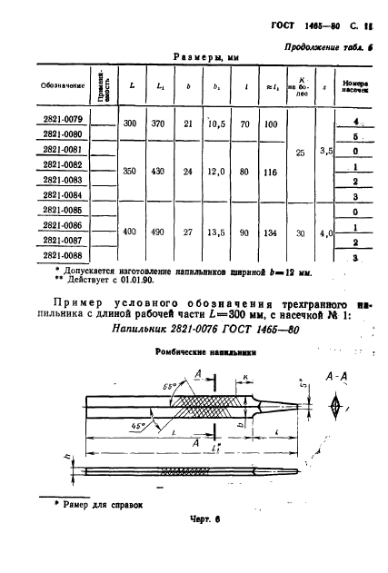  1465-80