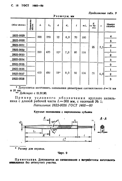  1465-80