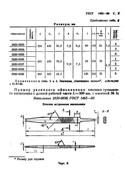  1465-80