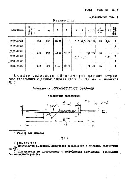  1465-80