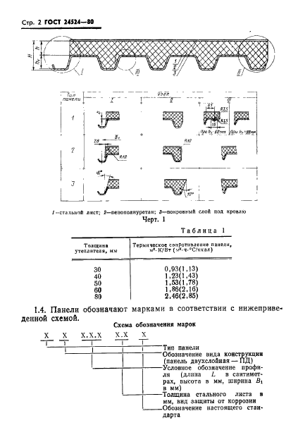  24524-80