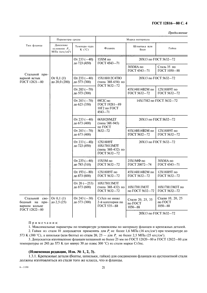  12816-80