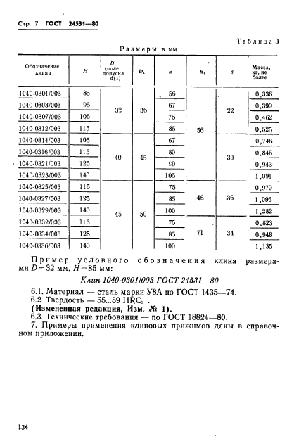  24531-80