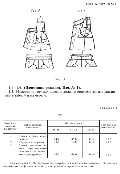  12.4.099-80