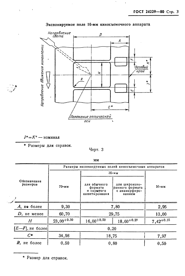  24229-80