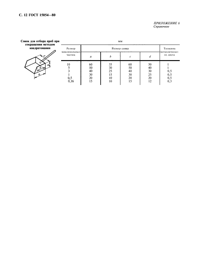  15054-80