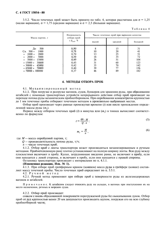  15054-80