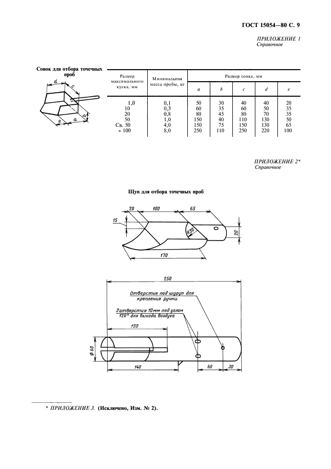  15054-80