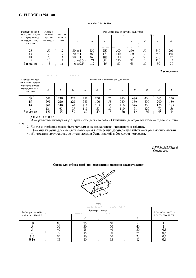  16598-80