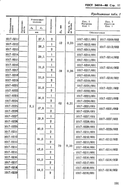  24514-80