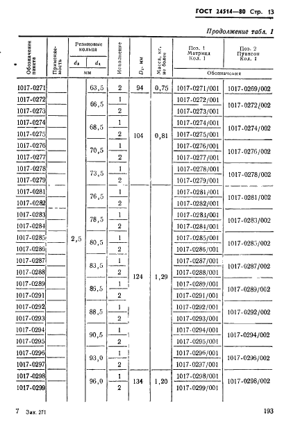  24514-80