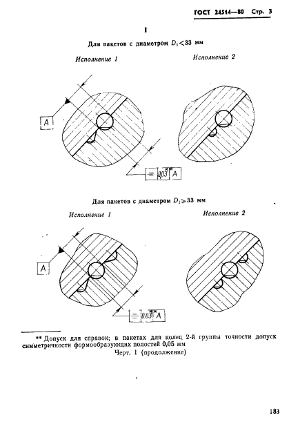  24514-80