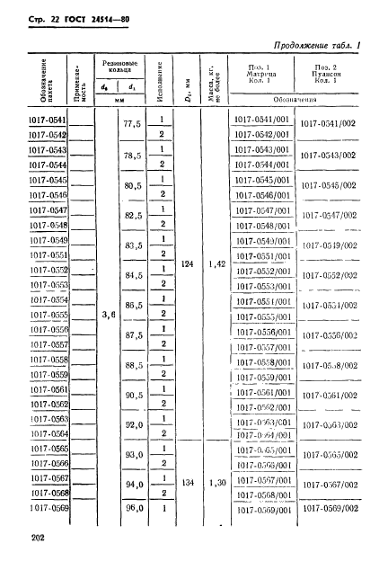  24514-80