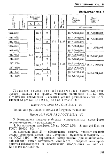  24514-80