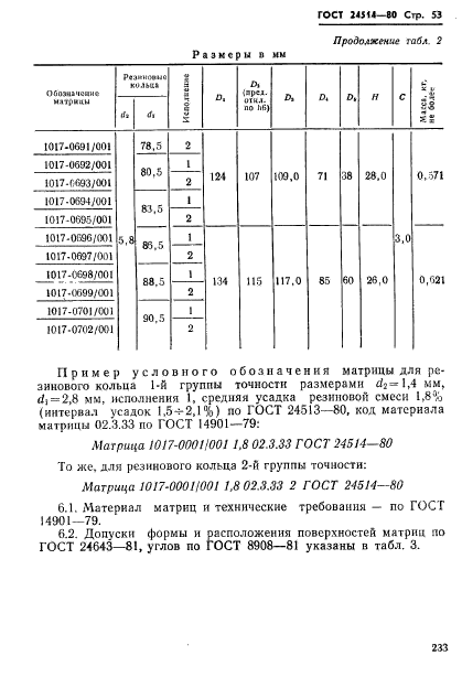  24514-80