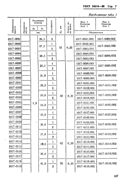  24514-80