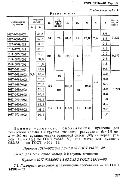  24514-80