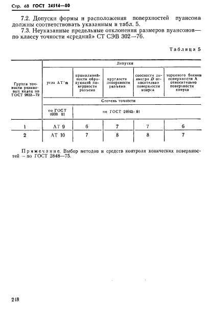  24514-80