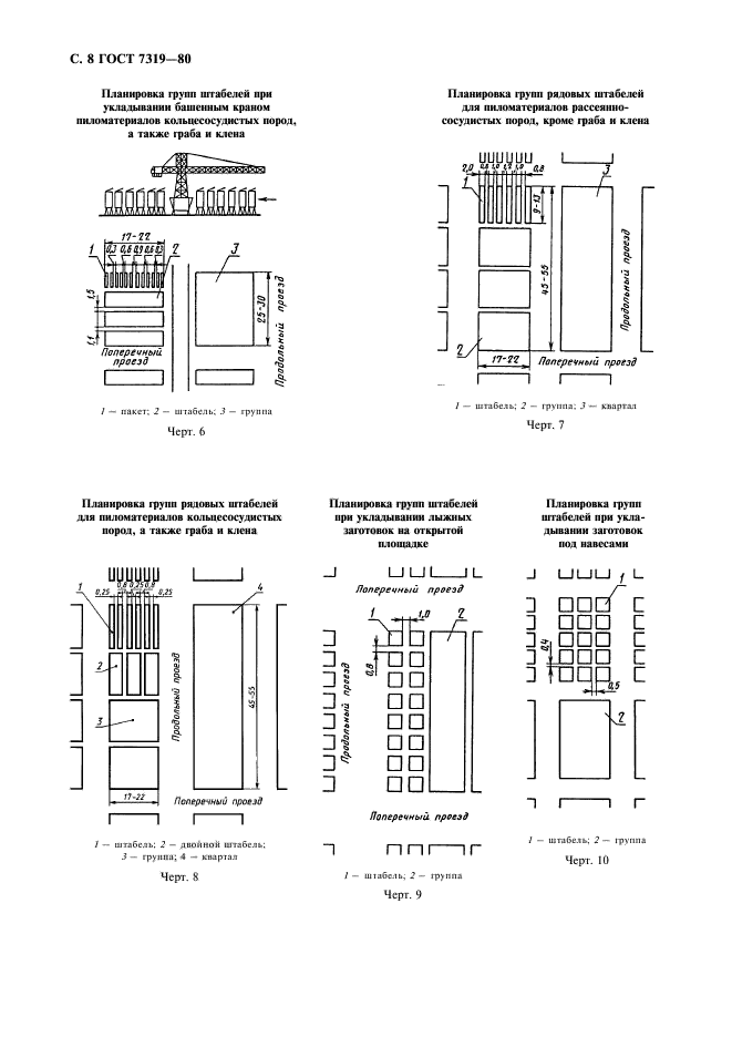  7319-80