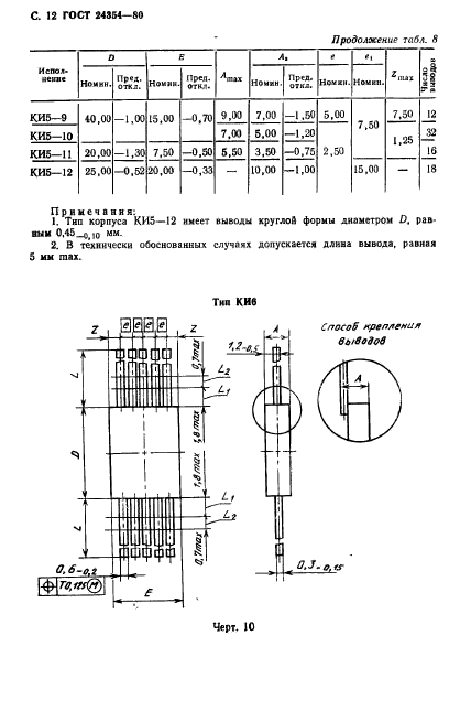  24354-80