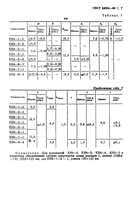  24354-80