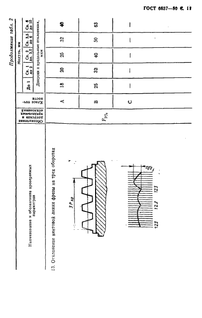  6637-80