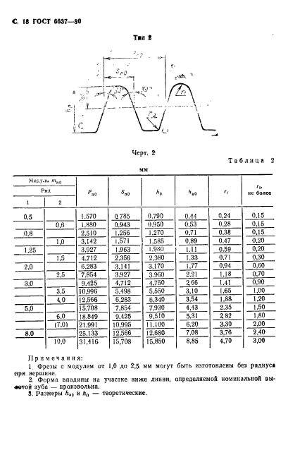  6637-80