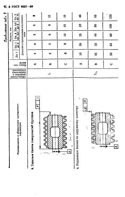  6637-80