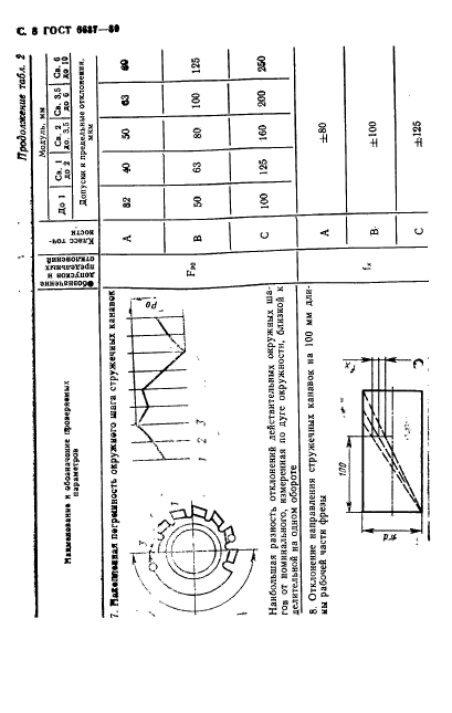  6637-80