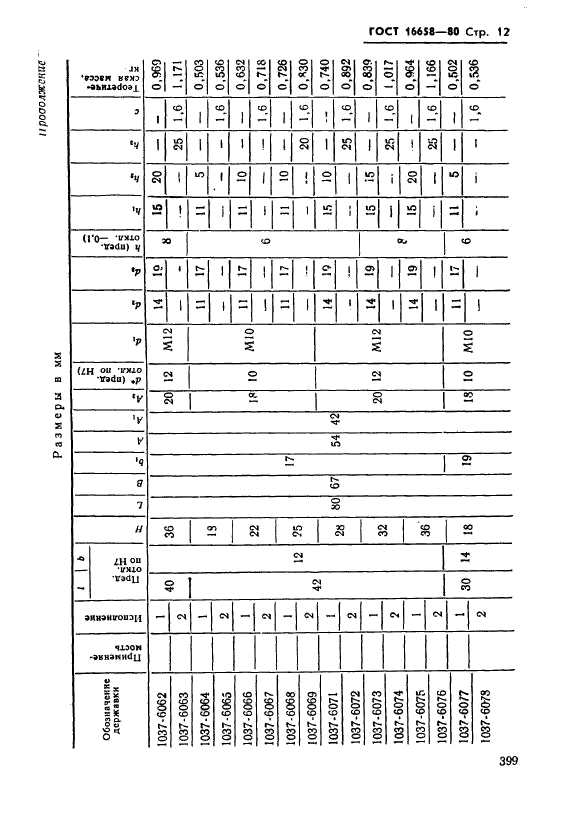  16658-80