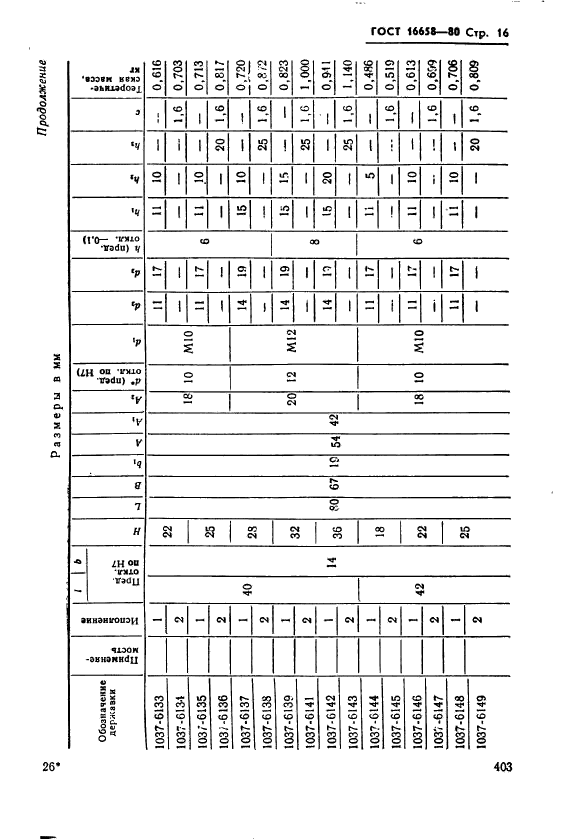  16658-80