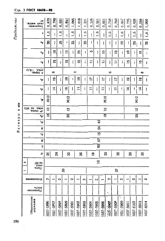  16658-80