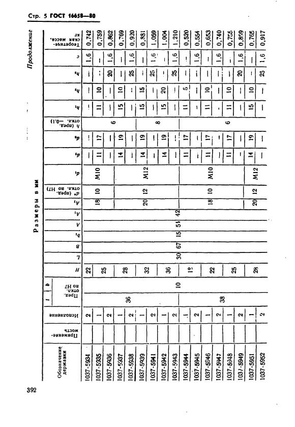  16658-80