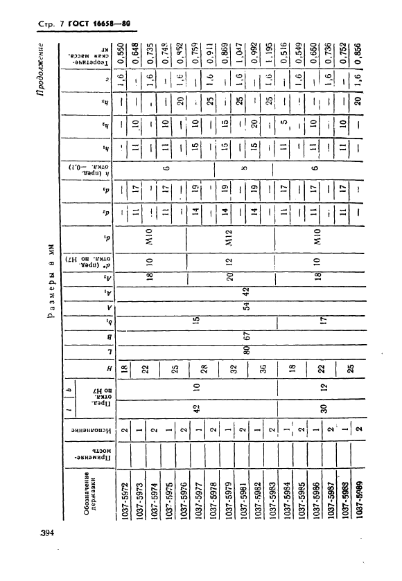  16658-80