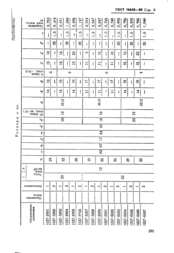  16658-80