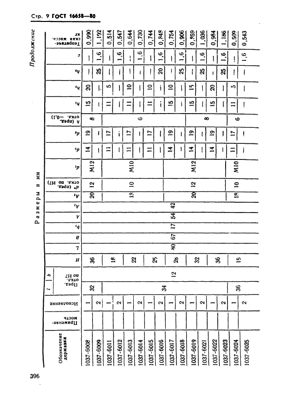  16658-80