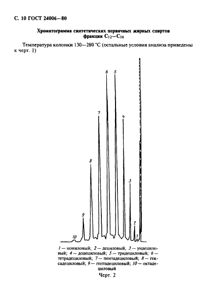  24006-80