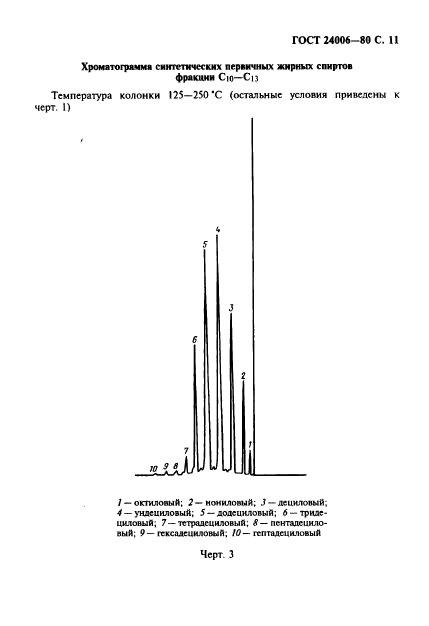  24006-80