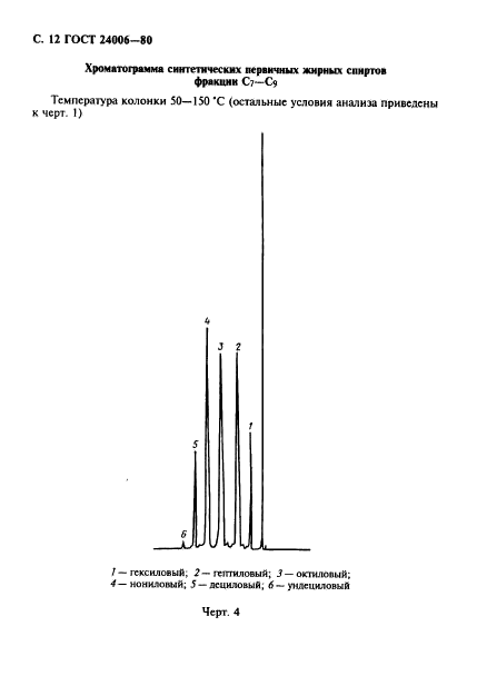  24006-80