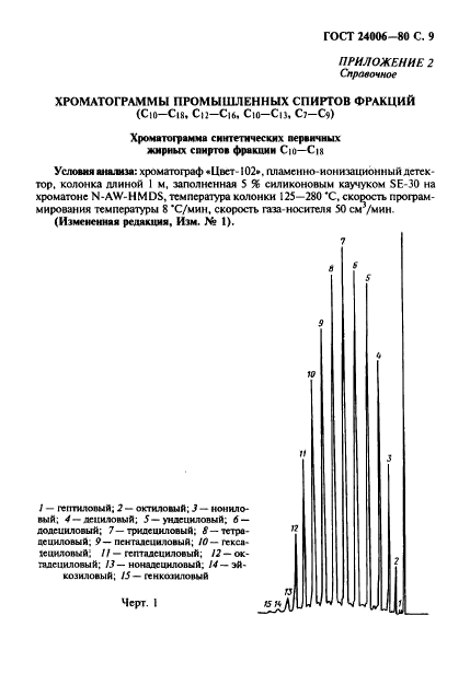  24006-80