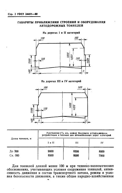  24451-80