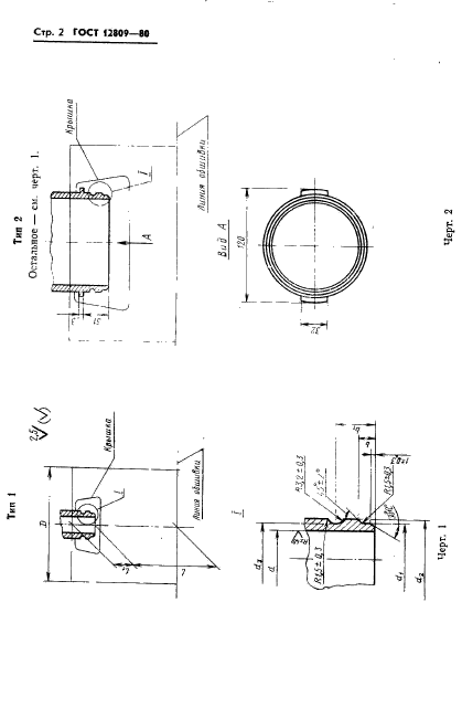  12809-80