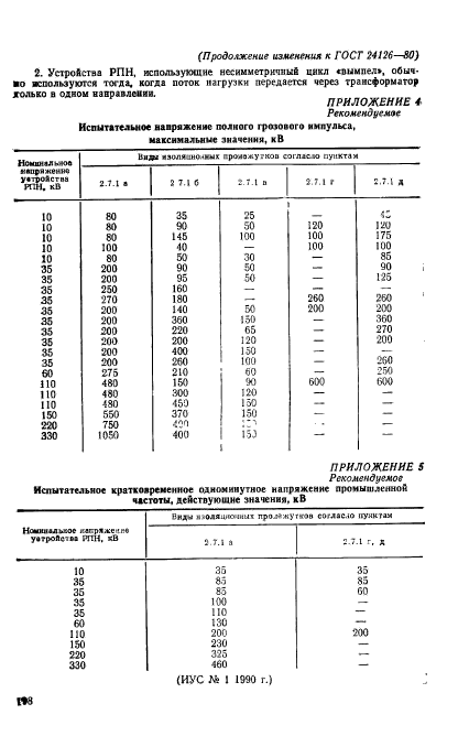  24126-80