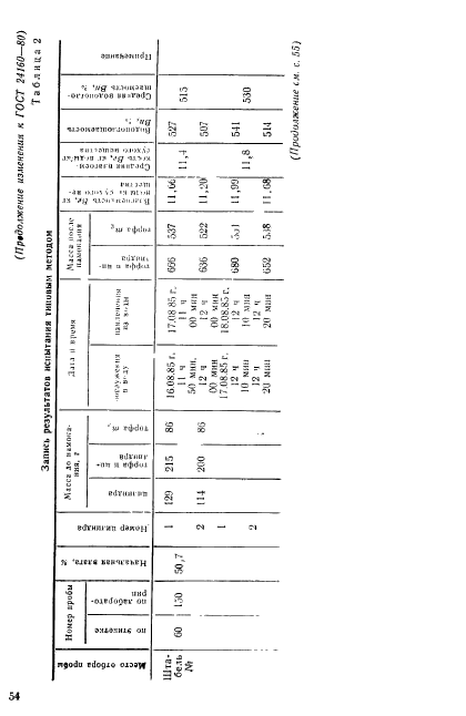  24160-80