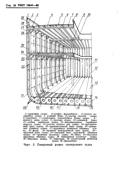  13641-80