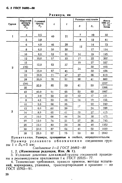  24492-80