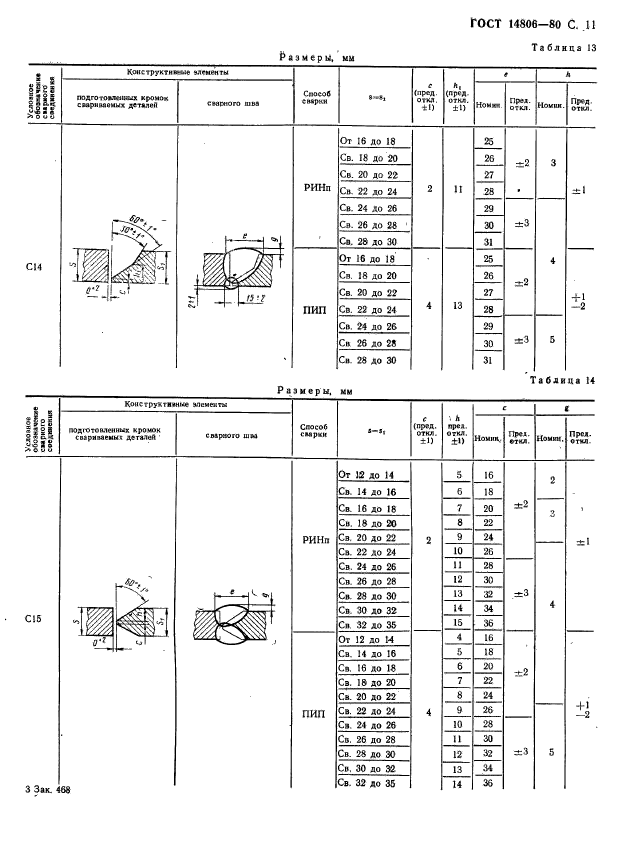  14806-80